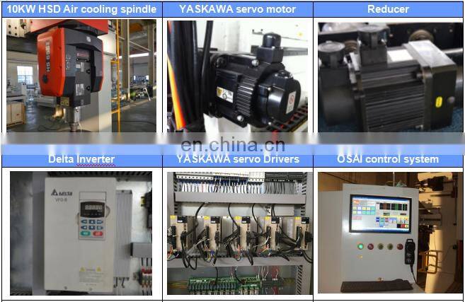 China CE supply wood 5 axis cnc vertical machining center/5 axis cnc woodworking machine