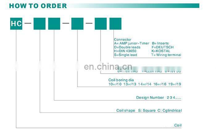 Solenoid core for hydraulic valve , high performance tube without being stuck