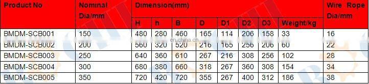 Marine Mooring Bollard Steel Bollards for Sale Ship Bollard