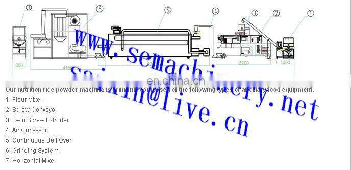 Nutritional baby Grain Powder puff snacks instant porridge Processing Line extruder machine