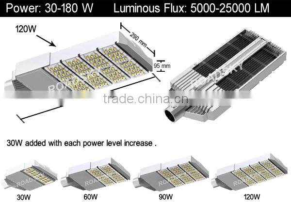 High Bright Waterproof 50W Led Street Light