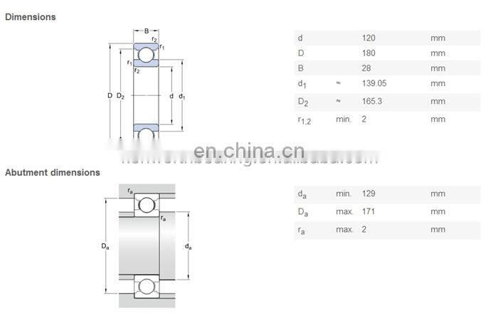 Competitive Price 6024 Deep Groove Ball Bearing