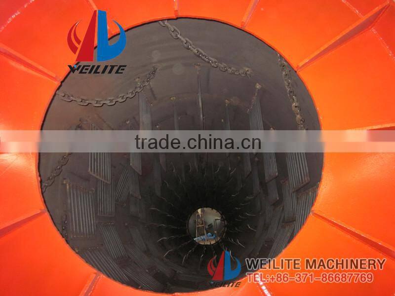 Energy Saving Drum Wood Chip Flour Dryer Machine / Rotary Wood Chip Flour Dryer Machine / Wood Chip Flour Dryer Machine