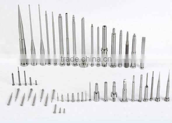 CUMSA STANDARD IU DATE INSERT