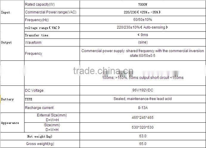 7000W power inverter dc 12v ac 220v circuit diagram