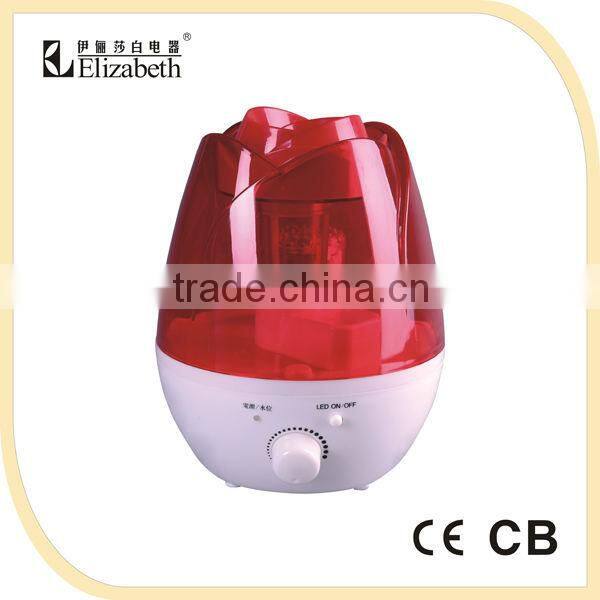 humidifier mini handheld water spray fan water bottle aroma diffuser