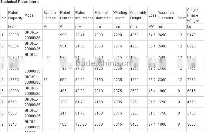15KV high voltage dry type air core reactor shunt chokes