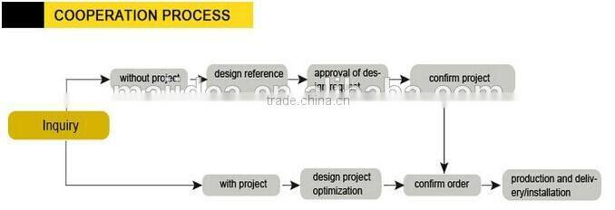 watch lcd display/watch display counter