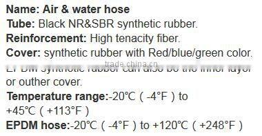 COLORful SANITARY FATTY FOODS SUCTION AND DELIVERY HOSE