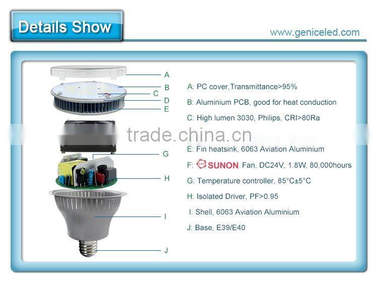 60w 80w 100w 120w 150w led high bay led corn light bulb & led garage light from china market