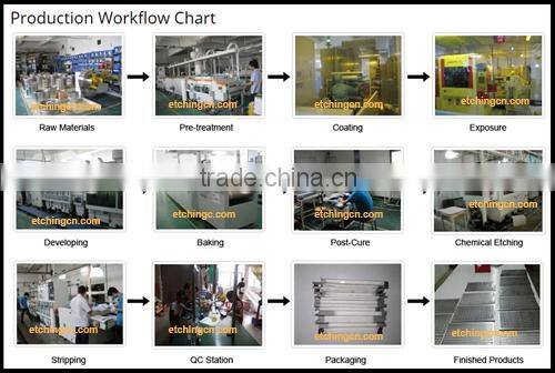 Top quality acid metal etching mesh, expanded metal mesh, stretch metal mesh