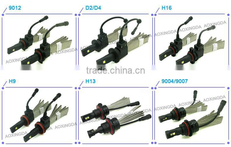 G5 LED headlight D2 D4 5000LM no fan type