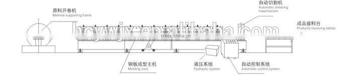 china supplier HC35-27 Galvanized Wall Tile Making Machine / Steel Roofing Profile Cold Roll Forming Machine