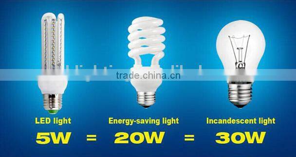 China supplier high quality Epistar 7w led cob bulb