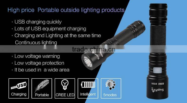 Supfire Hot sale High Quality LED Flashlight With USB Charger