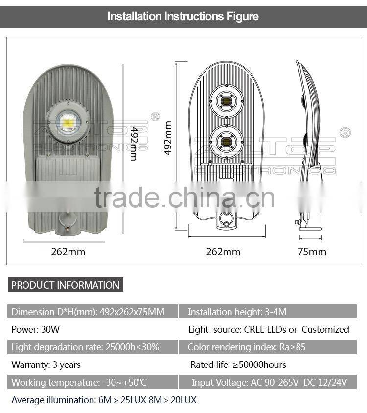 IP67 waterproof aluminium bridgelux 30w led street light components