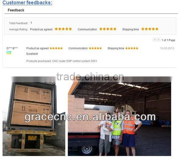 automatic metal engraving machine G3036