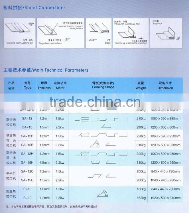 hydraulic notching machine, QX28Y-4*200 electric notcher lathe,Adjustable and fixed angle chute cutting machine