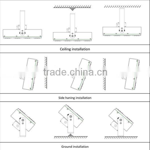 Factory Price highbay light Waterproof, dustproof, anti-corrosion 100W led gas station canopy light