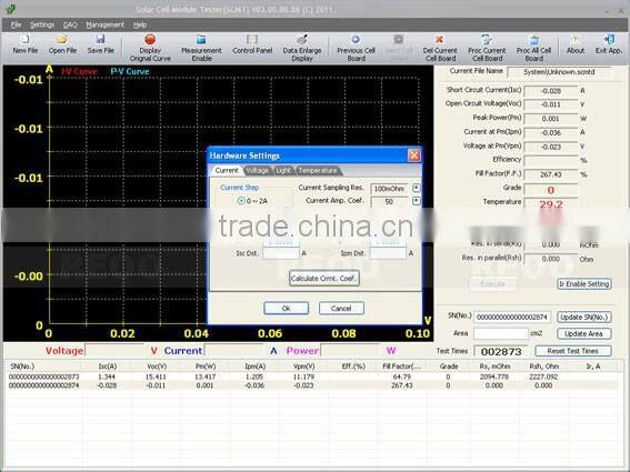 Solar cell tester for testing solar cell watt power,manufacturer price