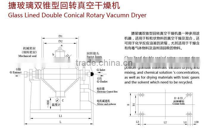professional manufacture for pharmaceutical powder drying equipments