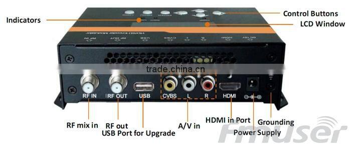 harmonic mpeg4 SD Distribution (Tuner,CVBS,HDMI in; RF out) for hotel hch