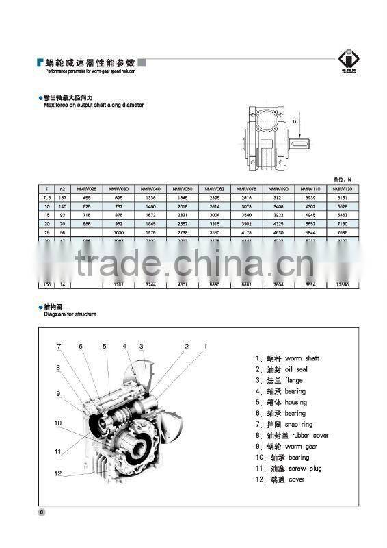 RV030 RV130 NMRV series Worm warm gear drive reducer boxes warm