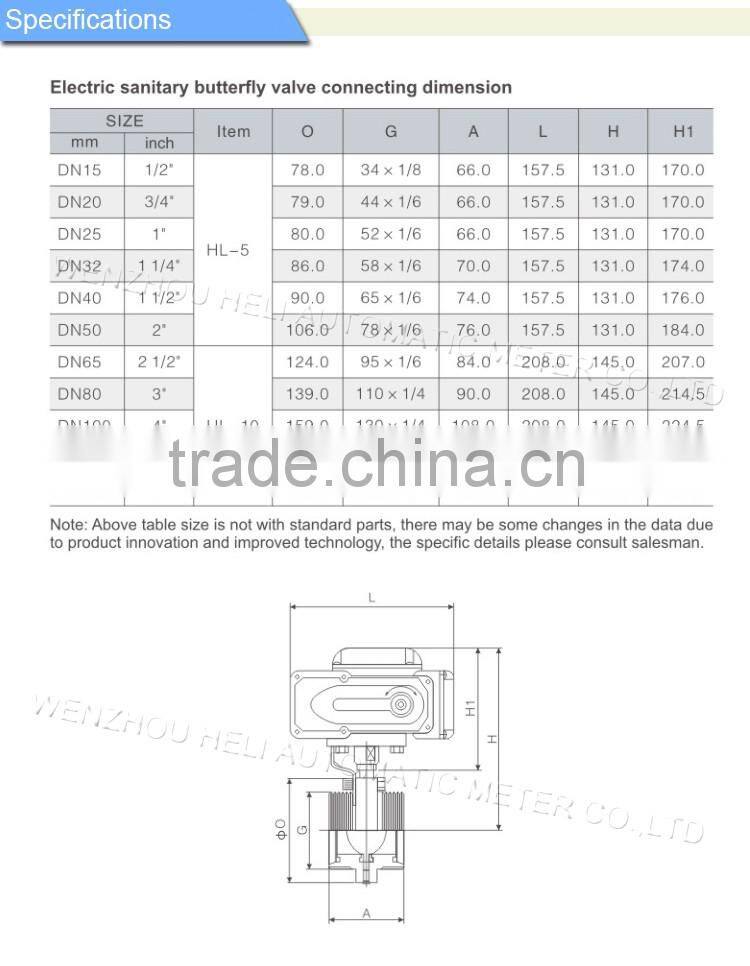 Motorized butterfly valve