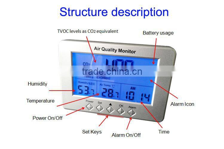 wireless air quality monitor sensore di co2 sensor