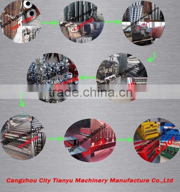 china supplier ridge cap roll forming machine