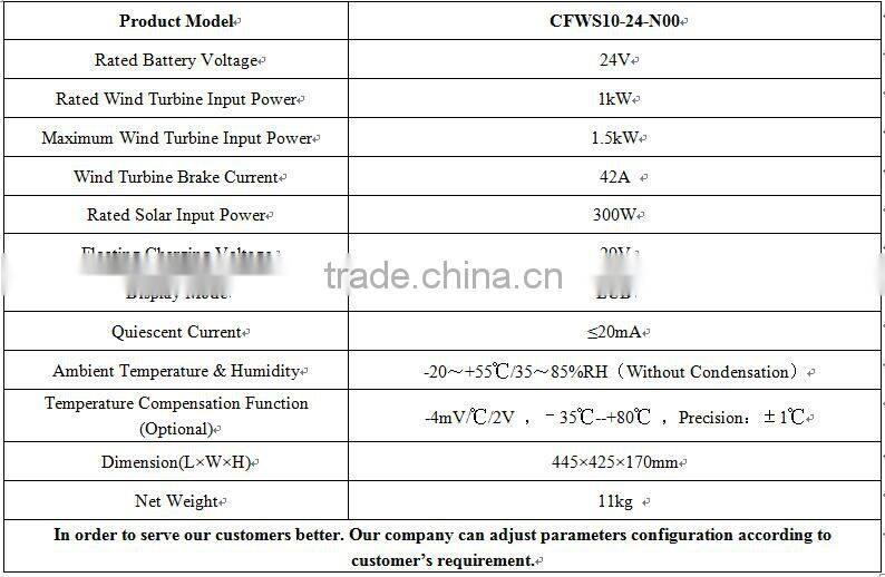 Perfect Protection 1KW High Frequency 24V Dc To Ac Home Use Wind Solar Hybrid Controller With LCD Display