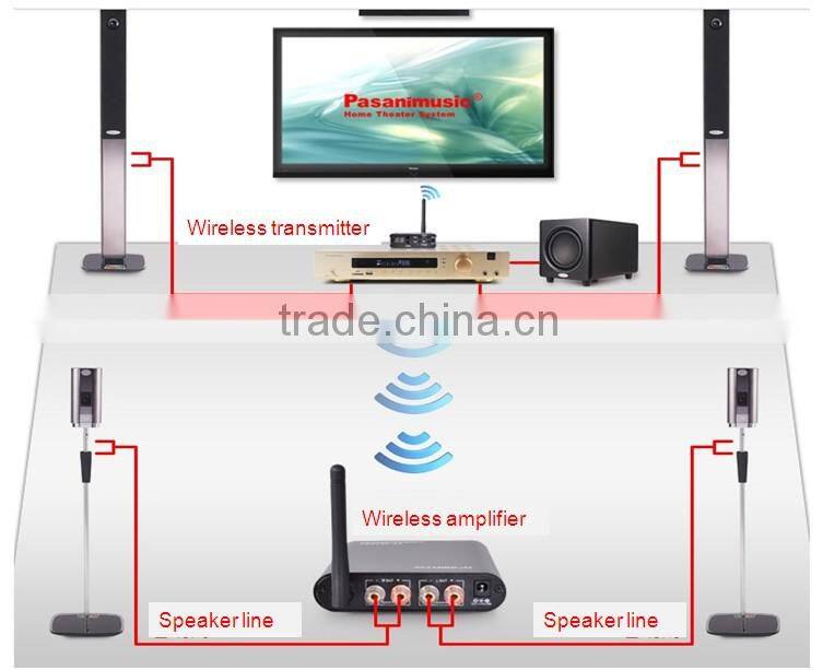 2.4G wireless professional audio digital amplifier China manufactory