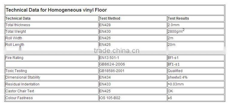 High Quality Long warranty Homogeneous PVC Vinyl Flooring Roll