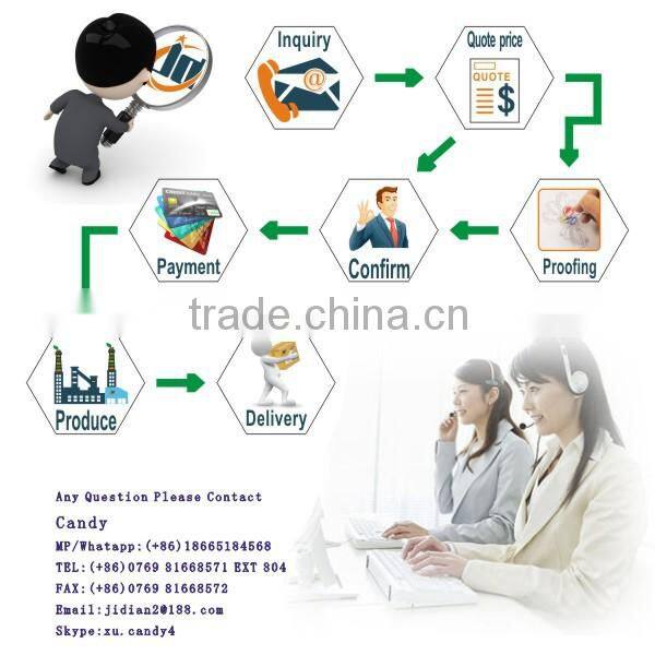 high quality wholesale Jewelry Findings & Components