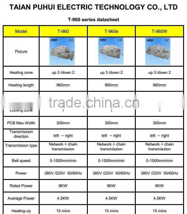 smt led soldering machine T960