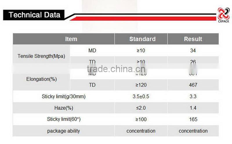 Think soft pe packaging pvc cling wrap film for food wrap