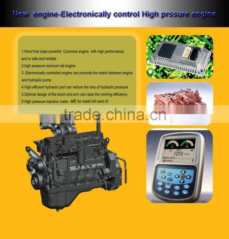 LG6225E mid size/ mid size excavator 145kw hydraulic excavator