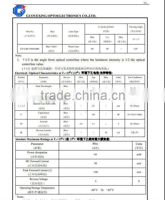 Mainly used Warm white 0603 for cellphone signal lighting smd led diode