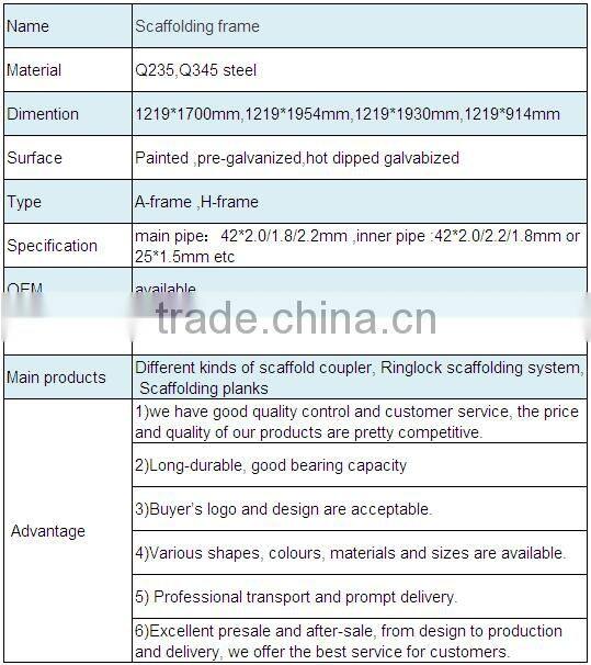 used frame scaffolding systems