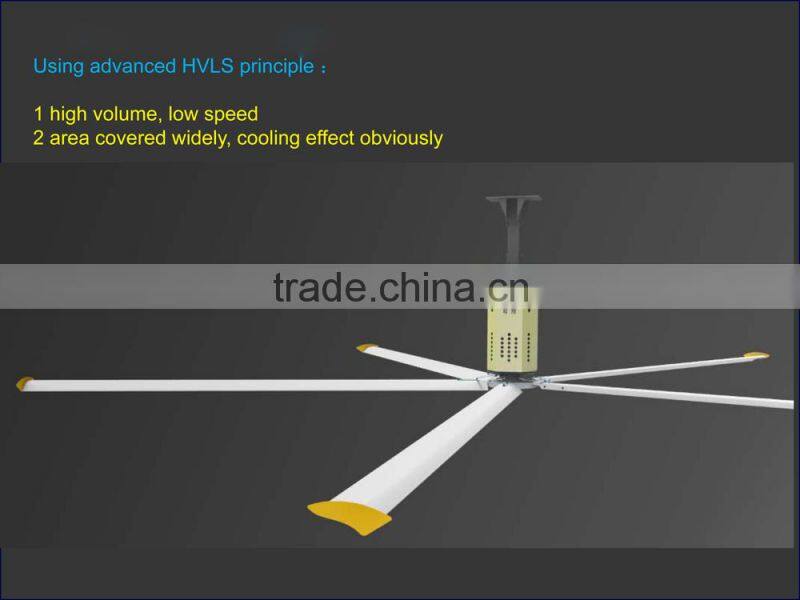 HVLS Industrial Fan for Factory or Warehouse with CE certificate