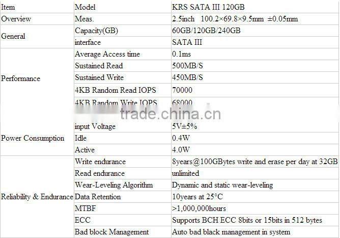 High speed2.5'' SATAIII best cheap ssd for KST ssd 240gb top quality 3.5 sata