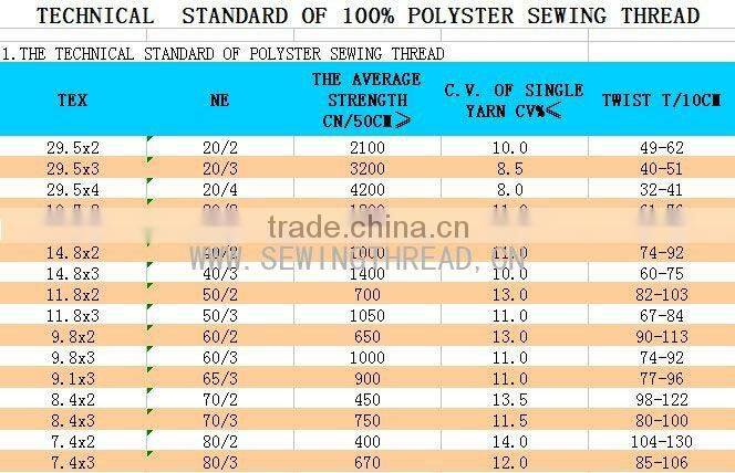 nylon DTY overlocking thread