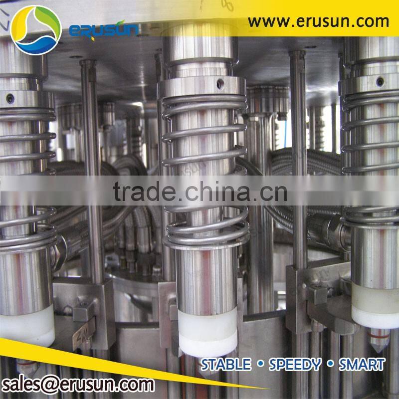 Best price RHFC16-12-6 Fruit Juice Filling Machine