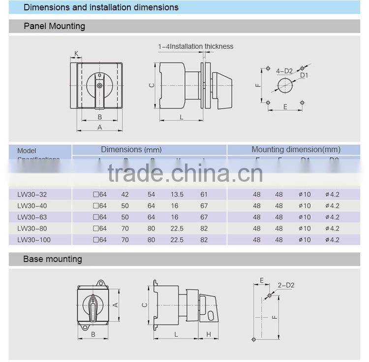 6 Position Rotary Switch Cam Switch (LW30-63)