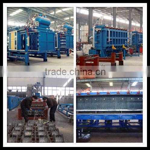 polyurethane foam equipment