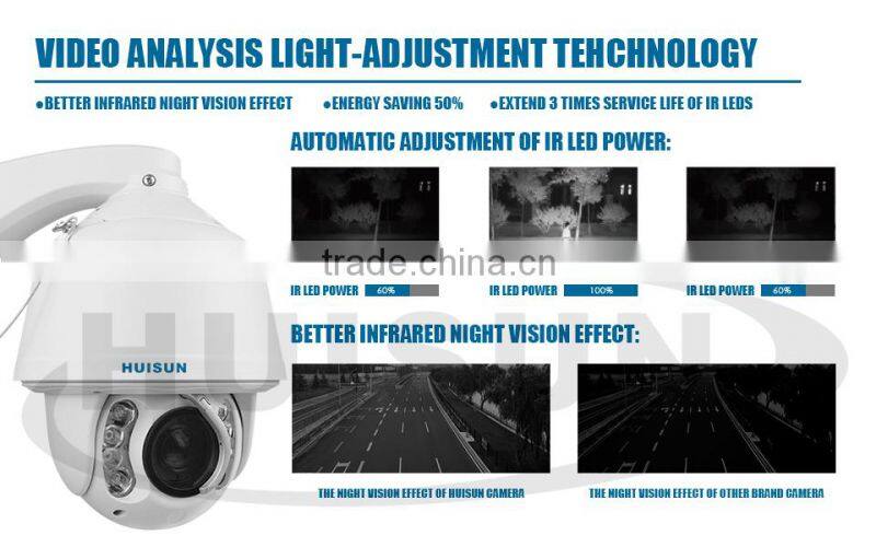 New!!Day Night auto color HD-ip digital infrared video camera de surveillance en direct