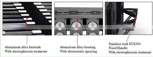 2016 years Ip68 super power 500W outdoor led spot light