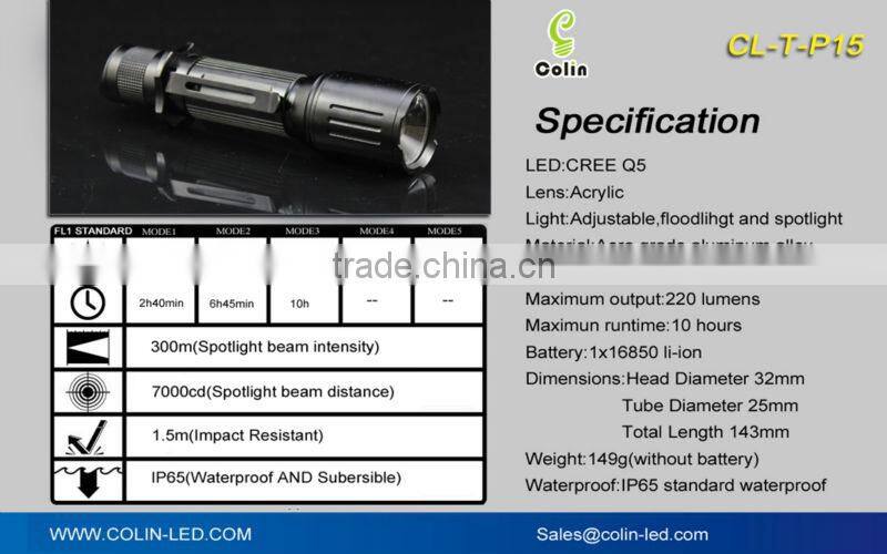 High Intensity custom led flashlight
