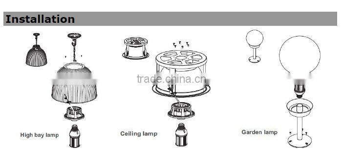 120w led corn bulb for replacement of metal halide lamp