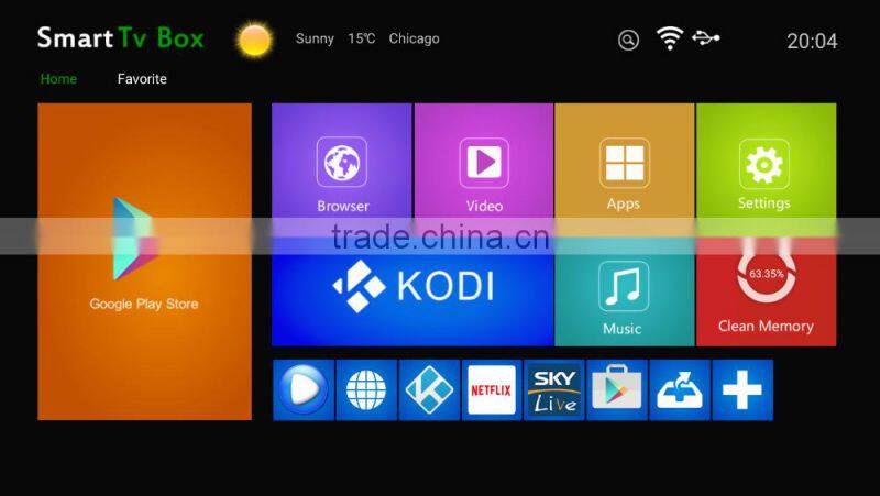 The new STYLE OEM X96 S905X 1G 8G Kodi16.0 smart OTT TV box